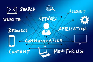 篮球专项动作捕捉技术研发与应用，篮球专属动作